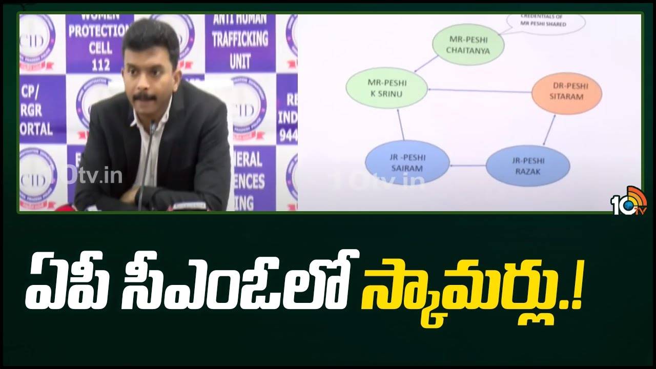AP CMO : ఏపీ సీఎంఓలో స్కామర్లు