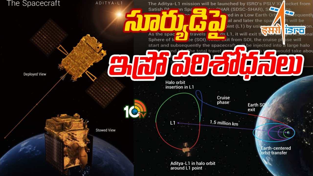 ISRO :  సూర్యుడిపై ఇస్రో పరిశోధనలు