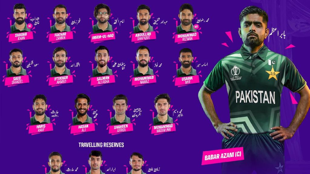 ODI Cricket World Cup 2023