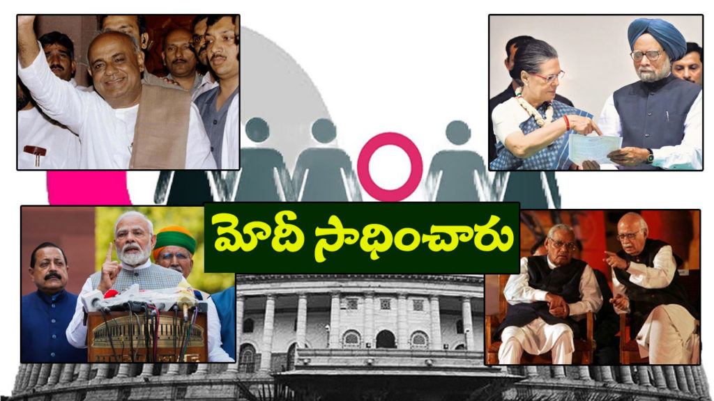 Why have the governments failed for three decades years after making the Women Reservation Bill