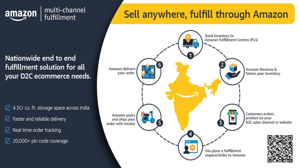 Amazon has launched multi-channel full fulfillment for multi-marketing in India