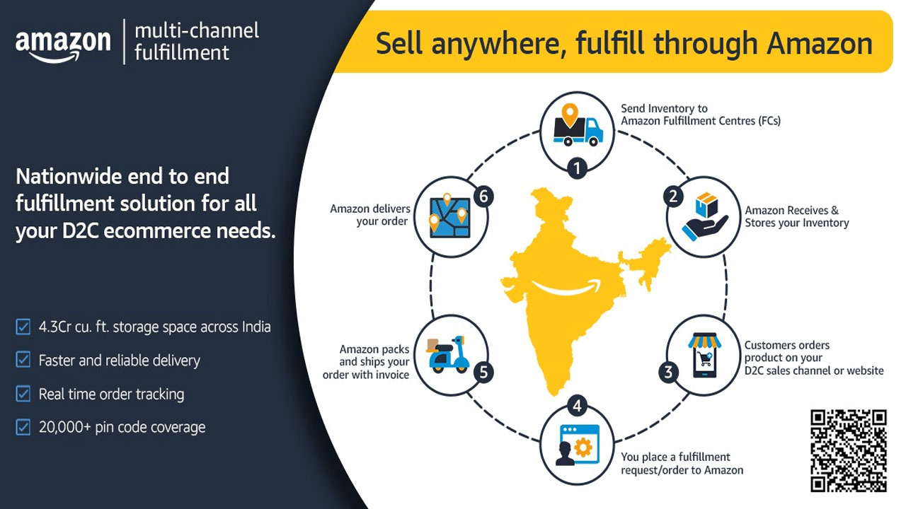 Amazon India: ఇండియాలో మల్టీ మార్కెటింగ్ కోసం మల్టీ ఛానల్ ఫుల్ ఫిల్మెంట్ను ప్రారంభించిన అమెజాన్ Amazon India: ఇండియాలో మల్టీ మార్కెటింగ్ కోసం మల్టీ ఛానల్ ఫుల్ ఫిల్మెంట్ను ప్రారంభించిన అమెజాన్