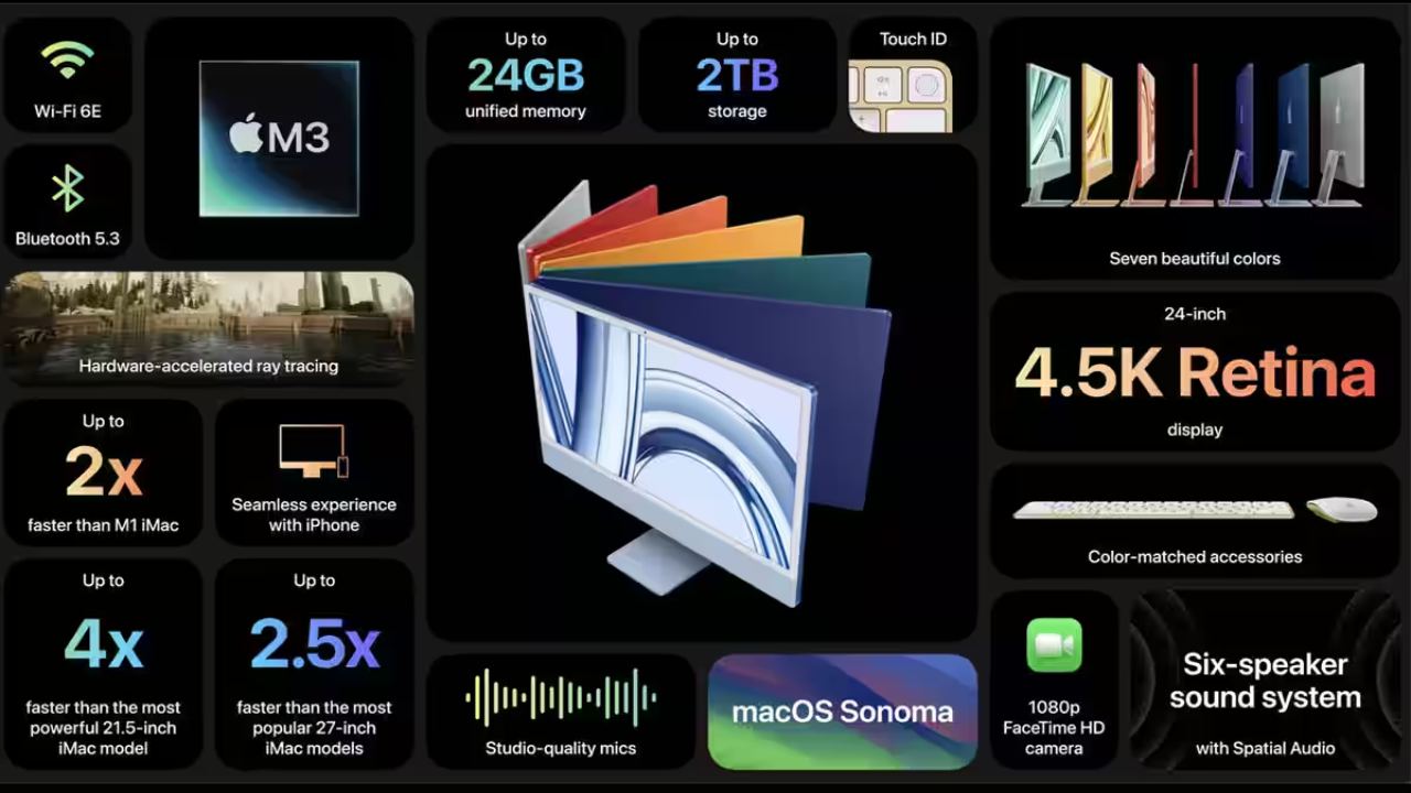 Apple ScaryFast event _ MacBook Pro Lineup With M3 Chips