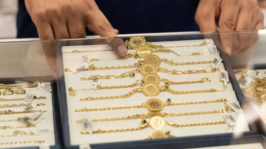 Gold Price