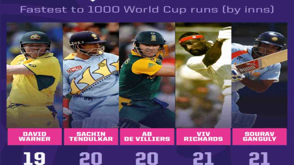 pic @ ESPNcricinfo