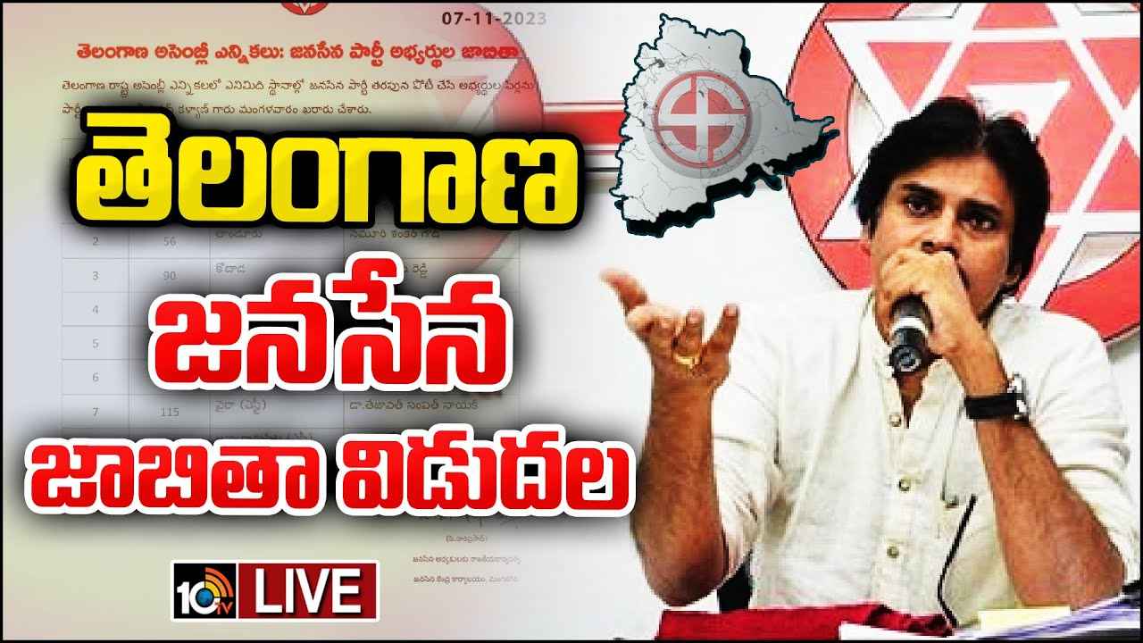 Janasena List : జనసేన అభ్యర్థుల జాబితా విడుదల.. ఎవరు ఎక్కడి నుంచి పోటీ చేస్తున్నారంటే.. Janasena List : జనసేన అభ్యర్థుల జాబితా విడుదల.. ఎవరు ఎక్కడి నుంచి పోటీ చేస్తున్నారంటే..