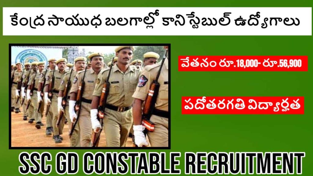 SSC GD Constable Recruitment