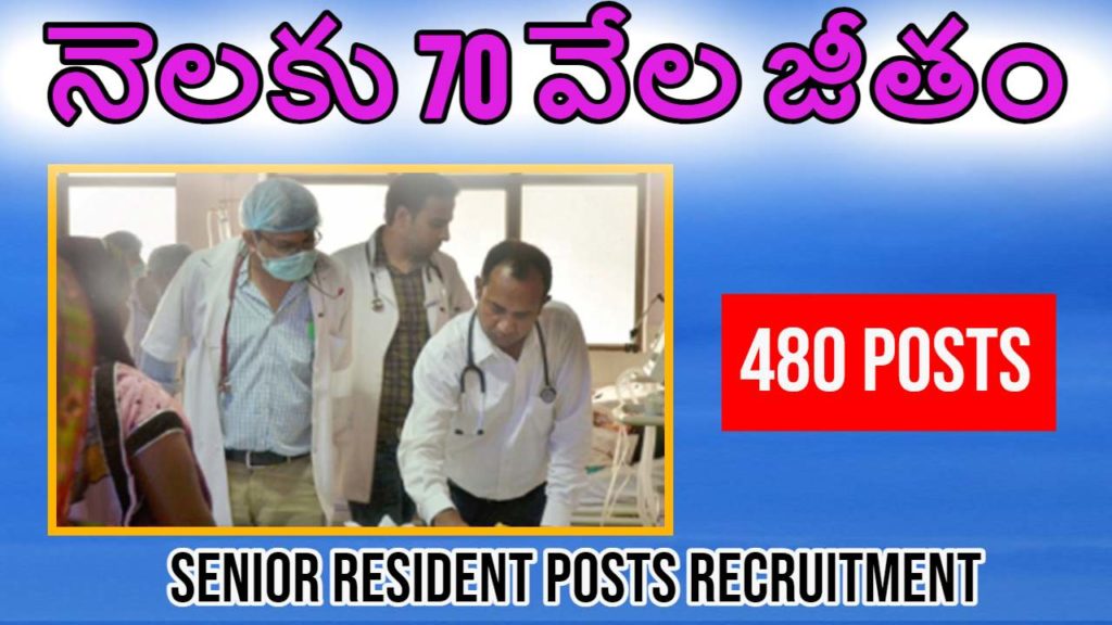 Senior Resident Posts Recruitment