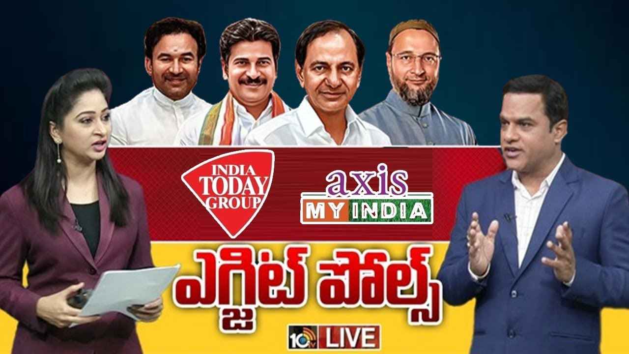Telangana Final Exit Poll Results 2023 : తెలంగాణలో గెలిచేది ఈ పార్టీనే..! ఇండియా టుడే-మై యాక్సిస్ సంచలన ఎగ్జిట్ పోల్స్ Telangana Final Exit Poll Results 2023 : తెలంగాణలో గెలిచేది ఈ పార్టీనే..! ఇండియా టుడే-మై యాక్సిస్ సంచలన ఎగ్జిట్ పోల్స్