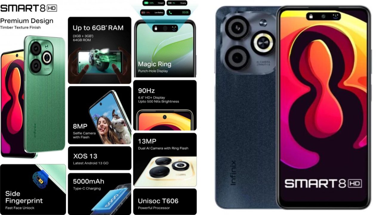 Infinix Smart 8 HD With 5,000mAh Battery, Unisoc T606 SoC Launched in India