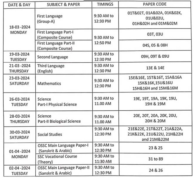 Telangana Tenth Exams Schedule