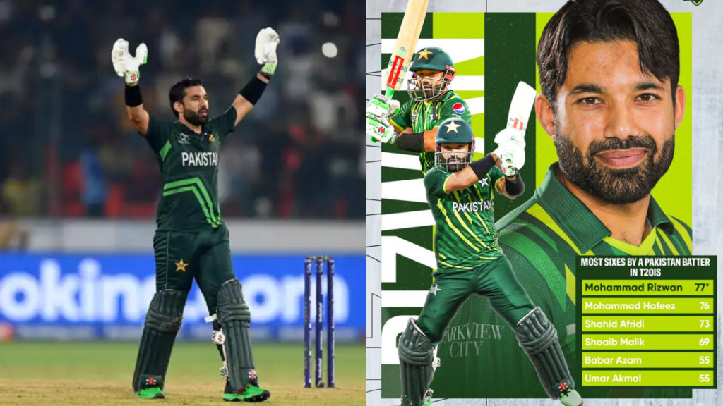 Mohammad Rizwan