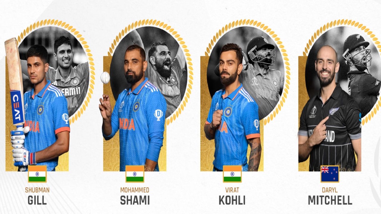 ODI Cricketer Of The Year 2023 : నలుగురు ఆటగాళ్ల మధ్య తీవ్ర పోటీ.. ముగ్గురు టీమ్ఇండియా స్టార్ ప్లేయర్లే.. ODI Cricketer Of The Year 2023 : నలుగురు ఆటగాళ్ల మధ్య తీవ్ర పోటీ.. ముగ్గురు టీమ్ఇండియా స్టార్ ప్లేయర్లే..
