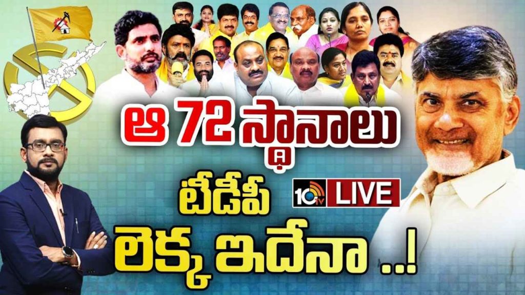 TDP First List Almost Ready
