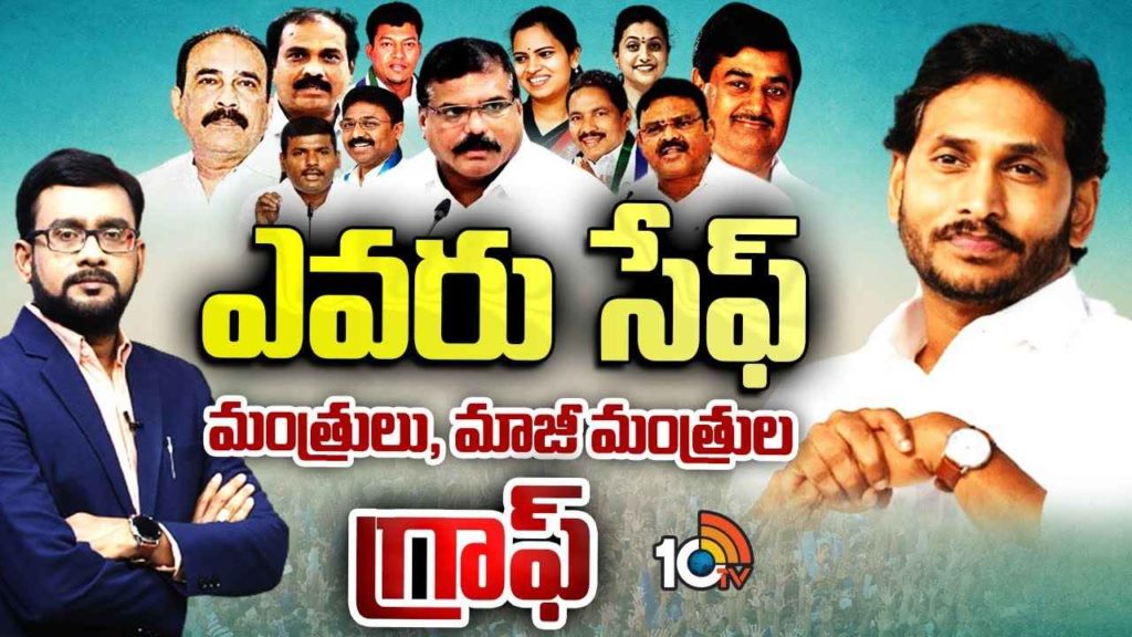 YCP Incharges Changes