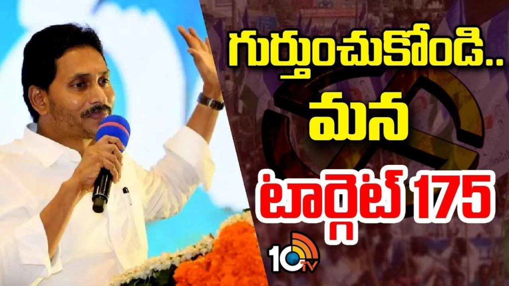 CM Jagan Target 175