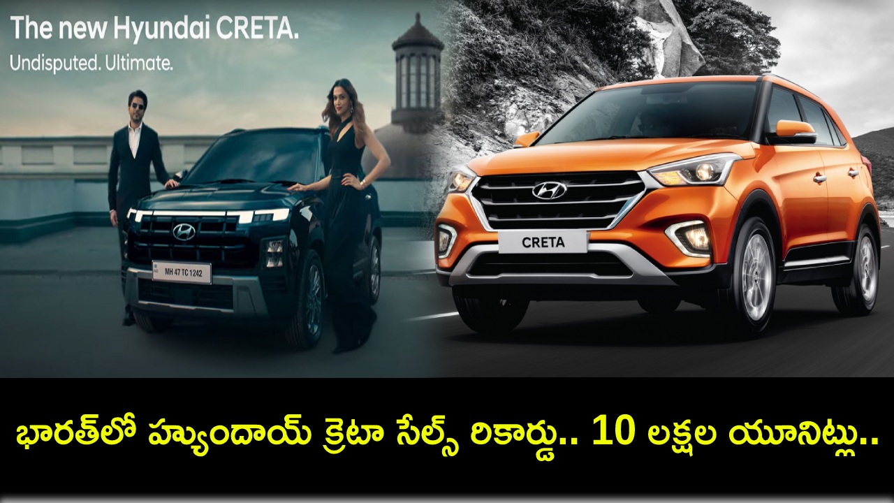 Hyundai Creta Sales : భారత్లో హ్యుందాయ్ క్రెటా జోరు.. అమ్మకాల్లో 10లక్షల యూనిట్ల మైలురాయి దాటేసింది! Hyundai Creta Sales : భారత్లో హ్యుందాయ్ క్రెటా జోరు.. అమ్మకాల్లో 10లక్షల యూనిట్ల మైలురాయి దాటేసింది!