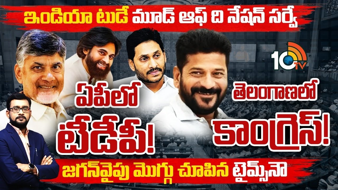 India Today Survey : ఇప్పటికిప్పుడు ఎంపీ ఎన్నికలు జరిగితే వచ్చే ఫలితాలు ఇవే..!