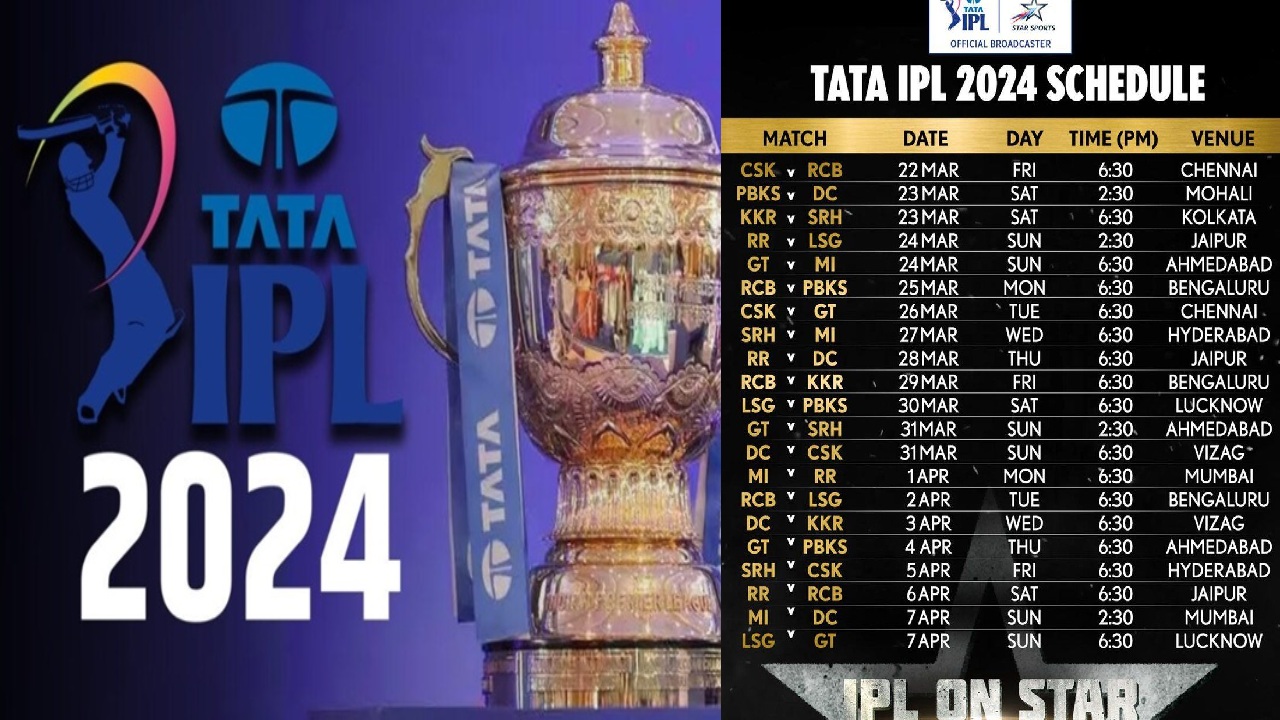IPL 2024 Schedule : ఐపీఎల్ షెడ్యూల్ వచ్చేసింది.. మార్చి 22న చెన్నై వర్సెస్ ఆర్సీబీ IPL 2024 Schedule : ఐపీఎల్ షెడ్యూల్ వచ్చేసింది.. మార్చి 22న చెన్నై వర్సెస్ ఆర్సీబీ