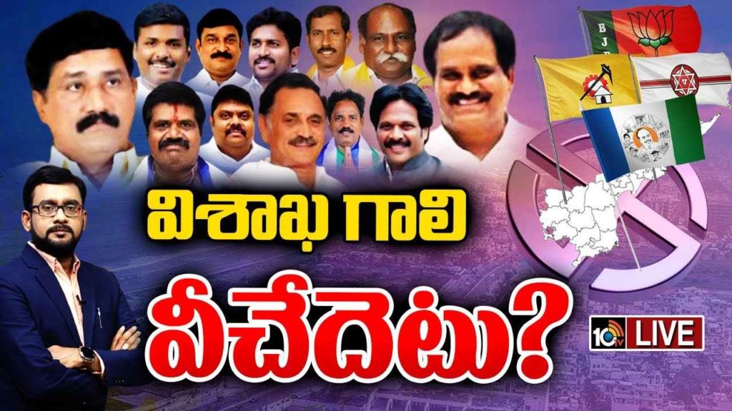 Visakhapatnam District Politics