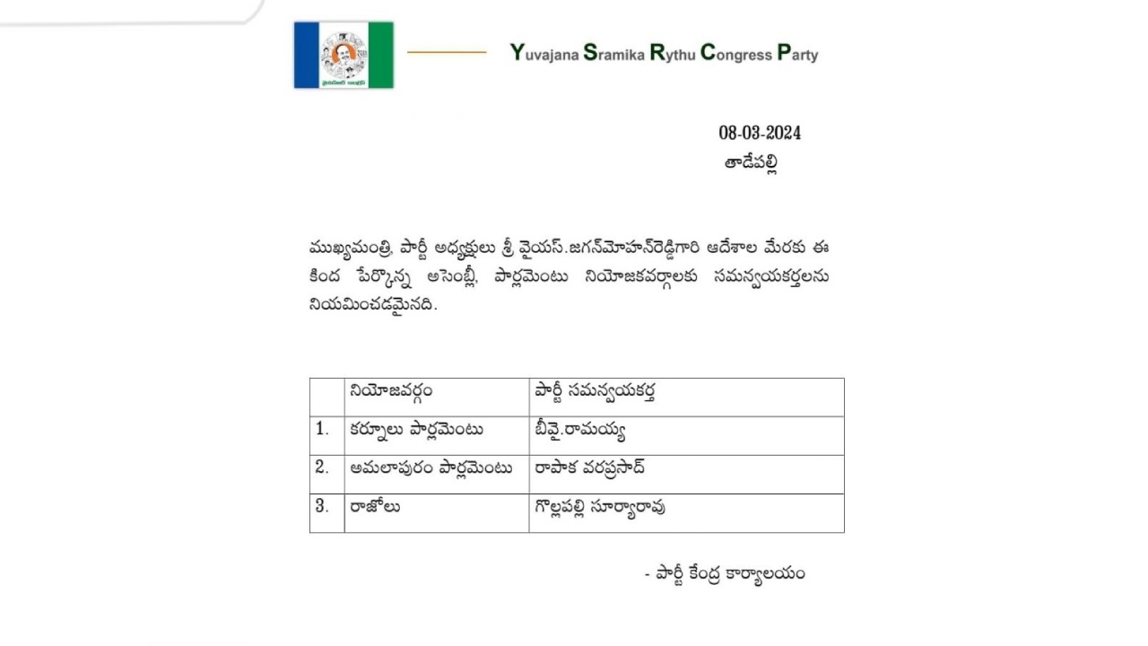 ysrcp 11th list released Today