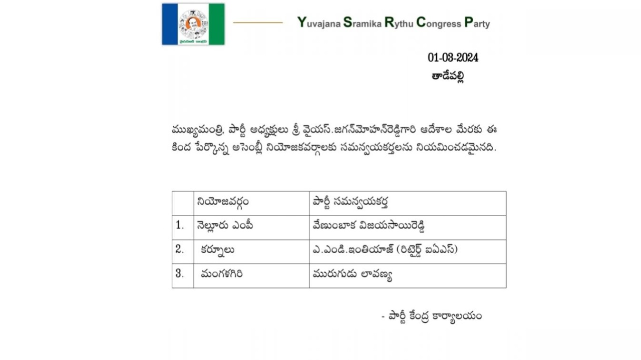 ysrcp released 9th list of incharges for assembly constituencies 