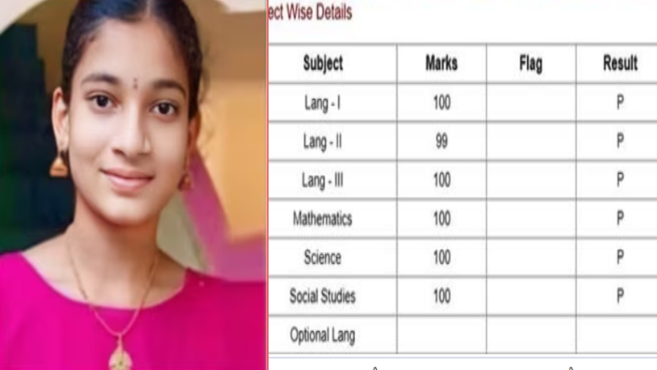 ‘చదువుల తపస్వి.. ఈ మనస్వి..’ ఏపీ పదోతరగతి ఫలితాల్లో స్టేట్ ఫస్ట్.. 600కి 599 మార్కులు ‘చదువుల తపస్వి.. ఈ మనస్వి..’ ఏపీ పదోతరగతి ఫలితాల్లో స్టేట్ ఫస్ట్.. 600కి 599 మార్కులు