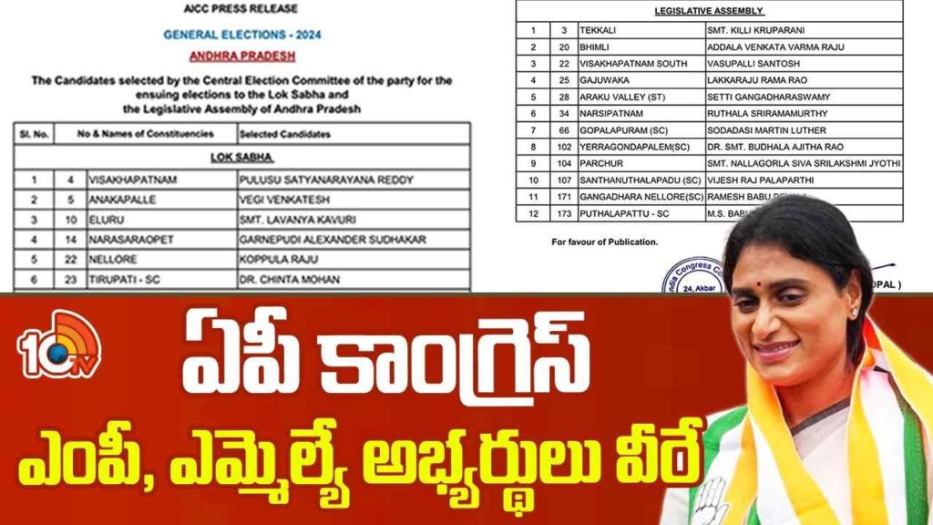 Ap Congress Second List