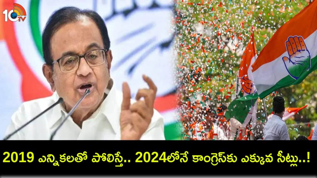 Congress Will Get More Seats In 2024 Compared To 2019 Elections