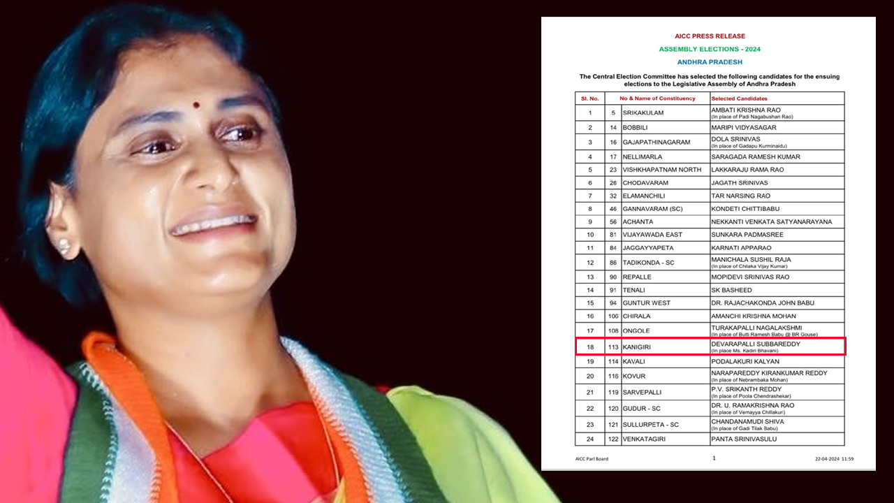ఏపీ కాంగ్రెస్లోనూ టిక్కెట్ల లొల్లి.. షర్మిల మోసం చేశారంటూ కనిగిరి మహిళా నేత ఆరోపణలు ఏపీ కాంగ్రెస్లోనూ టిక్కెట్ల లొల్లి.. షర్మిల మోసం చేశారంటూ కనిగిరి మహిళా నేత ఆరోపణలు
