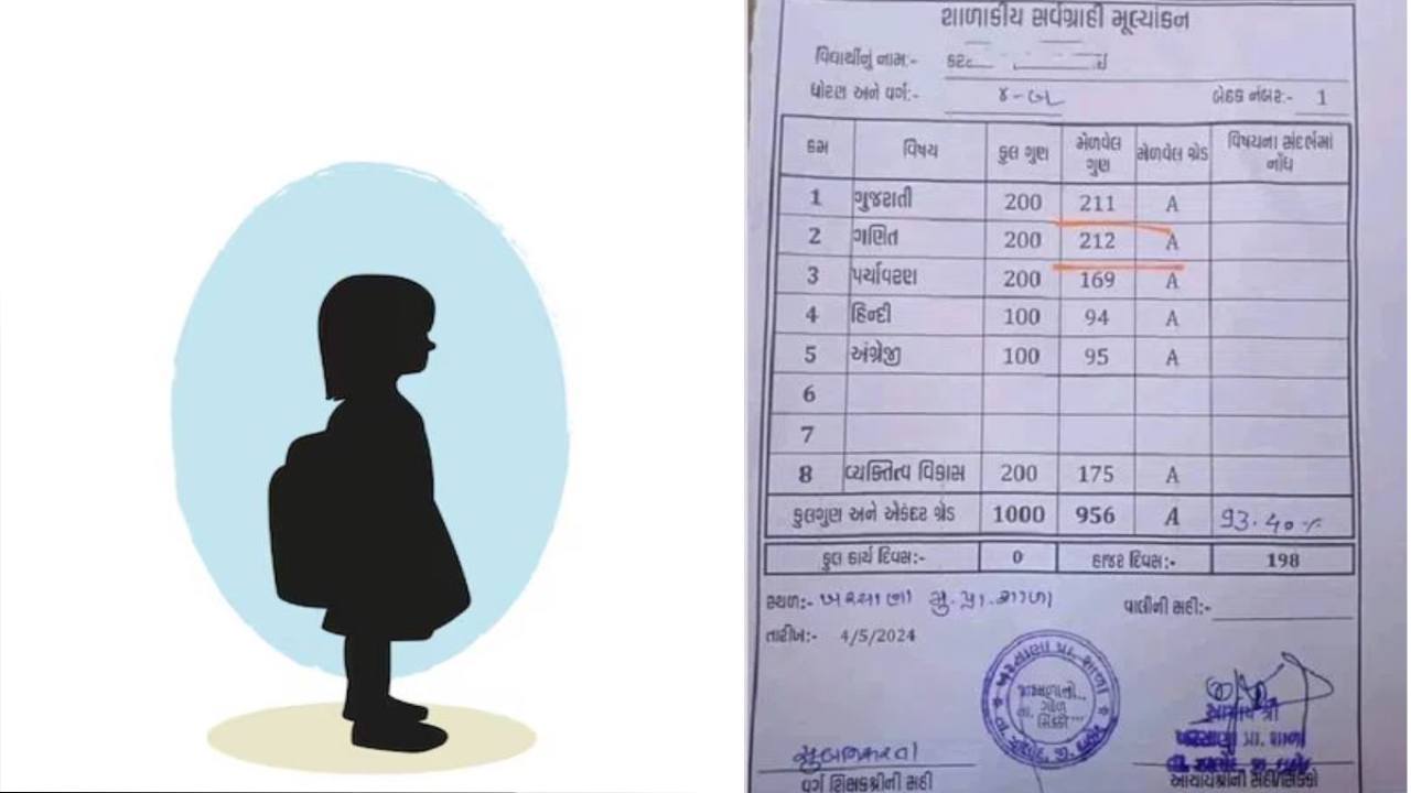 గణితంలో 200 మార్కులకు 212 మార్కులు సాధించిన బాలిక.. అదెలా సాధ్యమైందో తెలుసా? గణితంలో 200 మార్కులకు 212 మార్కులు సాధించిన బాలిక.. అదెలా సాధ్యమైందో తెలుసా?
