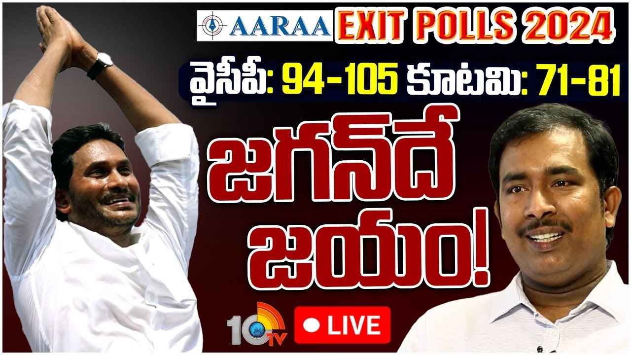 వైసీపీదే గెలుపు? భారీ మెజార్టీతో పవన్ విజయం? ఆరా మస్తాన్ సంచలన సర్వే వైసీపీదే గెలుపు? భారీ మెజార్టీతో పవన్ విజయం? ఆరా మస్తాన్ సంచలన సర్వే