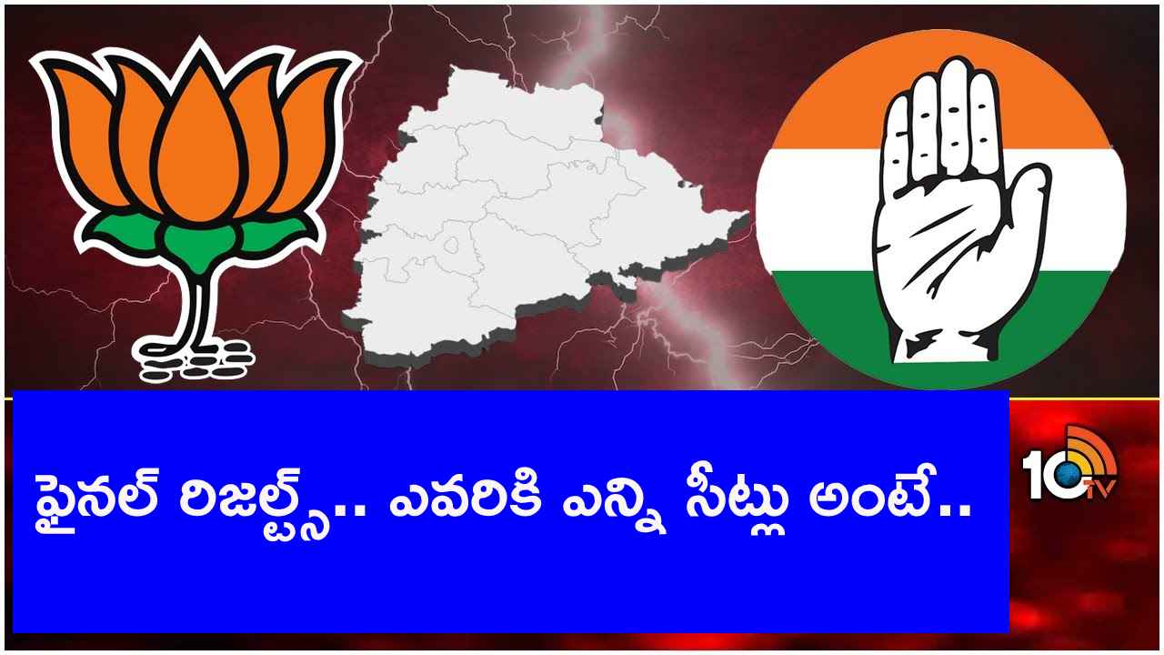 తెలంగాణ ఫైనల్ రిజల్ట్స్.. ఏ పార్టీకి ఎన్ని సీట్లు అంటే.. తెలంగాణ ఫైనల్ రిజల్ట్స్.. ఏ పార్టీకి ఎన్ని సీట్లు అంటే..