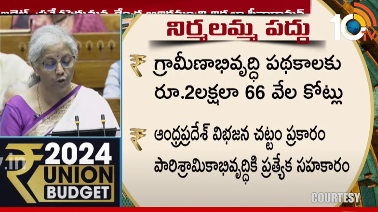 Union Budget 2024: కేంద్ర బడ్జెట్లో ఆంధ్రప్రదేశ్, బిహార్ రాష్ట్రాలకు నిధుల వరద.. తెలంగాణకు నిరాశ Union Budget 2024: కేంద్ర బడ్జెట్లో ఆంధ్రప్రదేశ్, బిహార్ రాష్ట్రాలకు నిధుల వరద.. తెలంగాణకు నిరాశ
