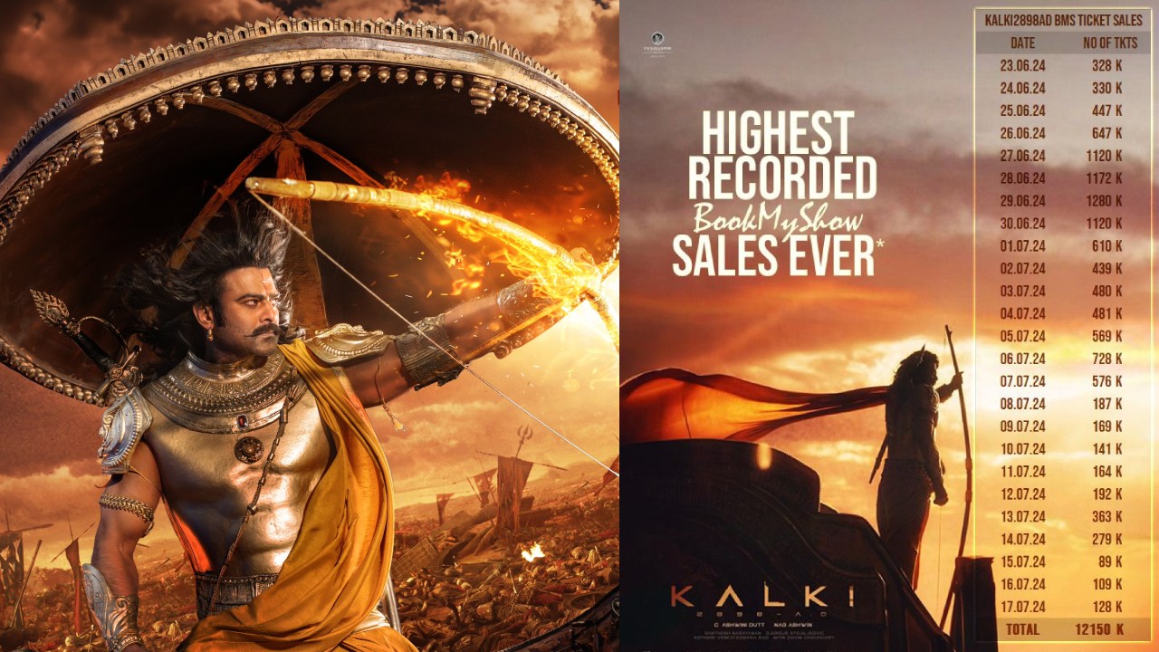 Kalki – Prabhas : బుక్ మై షోలో ‘కల్కి’ సినిమాతో సరికొత్త రికార్డ్ సృష్టించిన ప్రభాస్.. ఏ హీరోకి ఈ రికార్డ్ లేదుగా.. Kalki – Prabhas : బుక్ మై షోలో ‘కల్కి’ సినిమాతో సరికొత్త రికార్డ్ సృష్టించిన ప్రభాస్.. ఏ హీరోకి ఈ రికార్డ్ లేదుగా..