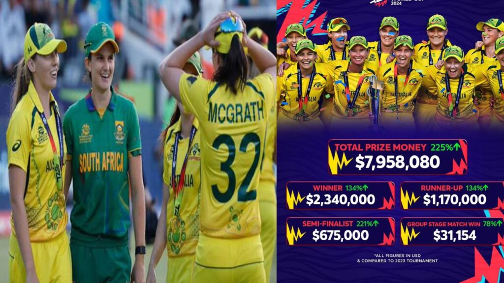 ICC announces record prize money for Women’s T20 World Cup 2024