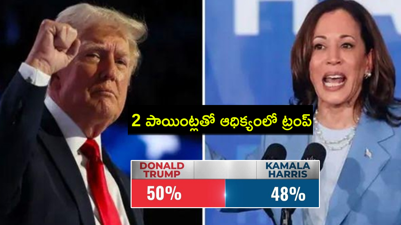 Fox News Poll Survey : అమెరికా అధ్యక్ష ఎన్నికలపై సర్వే.. జాతీయ స్థాయిలో కమలా హారిస్ కన్నా 2 పాయింట్లతో ట్రంప్ ముందంజ..! Fox News Poll Survey : అమెరికా అధ్యక్ష ఎన్నికలపై సర్వే.. జాతీయ స్థాయిలో కమలా హారిస్ కన్నా 2 పాయింట్లతో ట్రంప్ ముందంజ..!