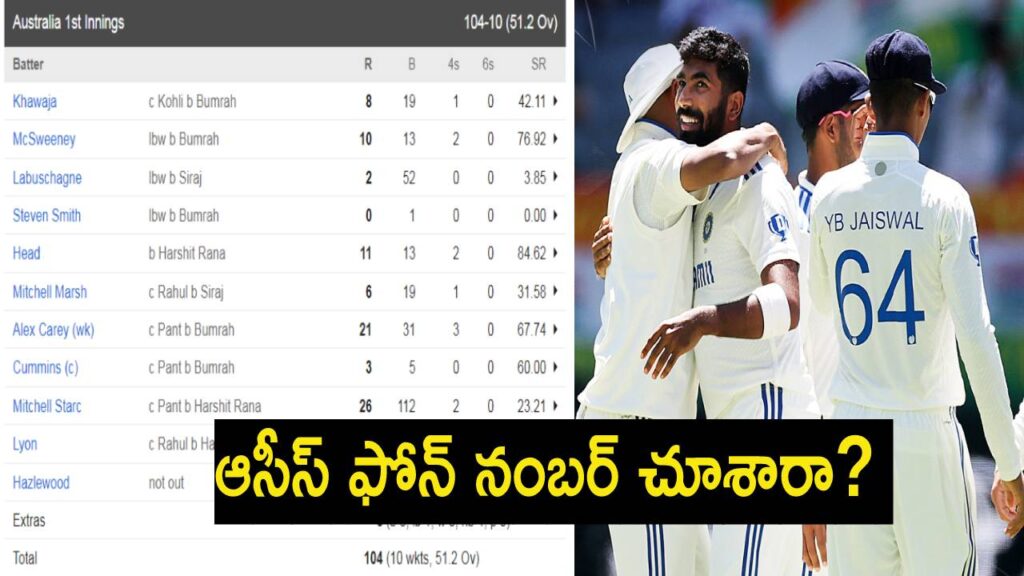 Australia 1st Innings score card in perth test viral