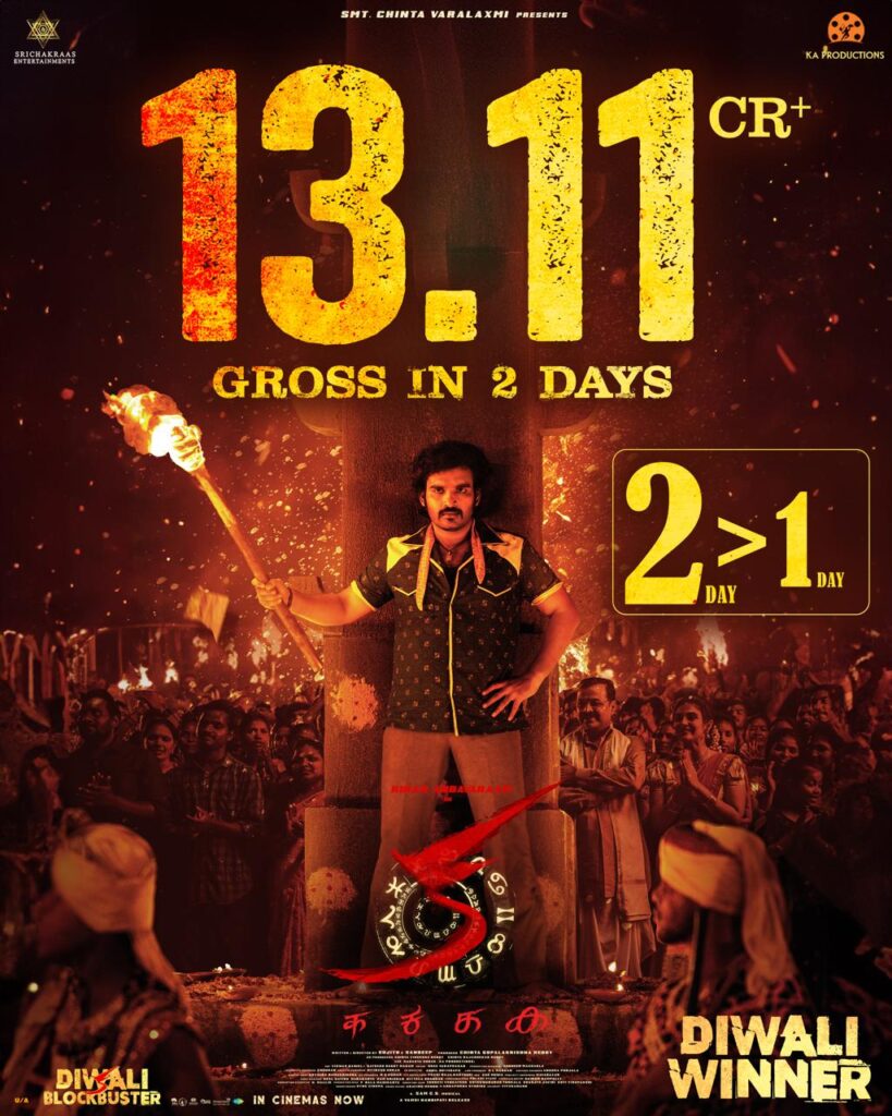 Kiran Abbavaram Ka Movie Two Days Worldwide Collections details Here 