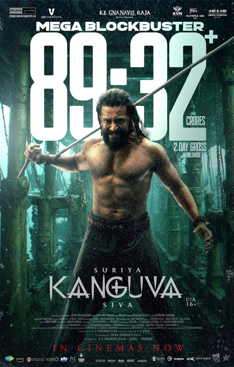 Suriya Kanguva Movie Two Days World Wide Collections Details Here 