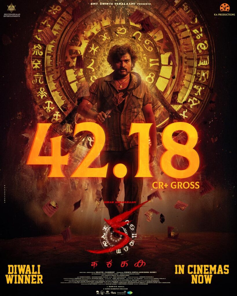 Kiran Abbavaram Ka Movie Ten Days Collections Details Here 