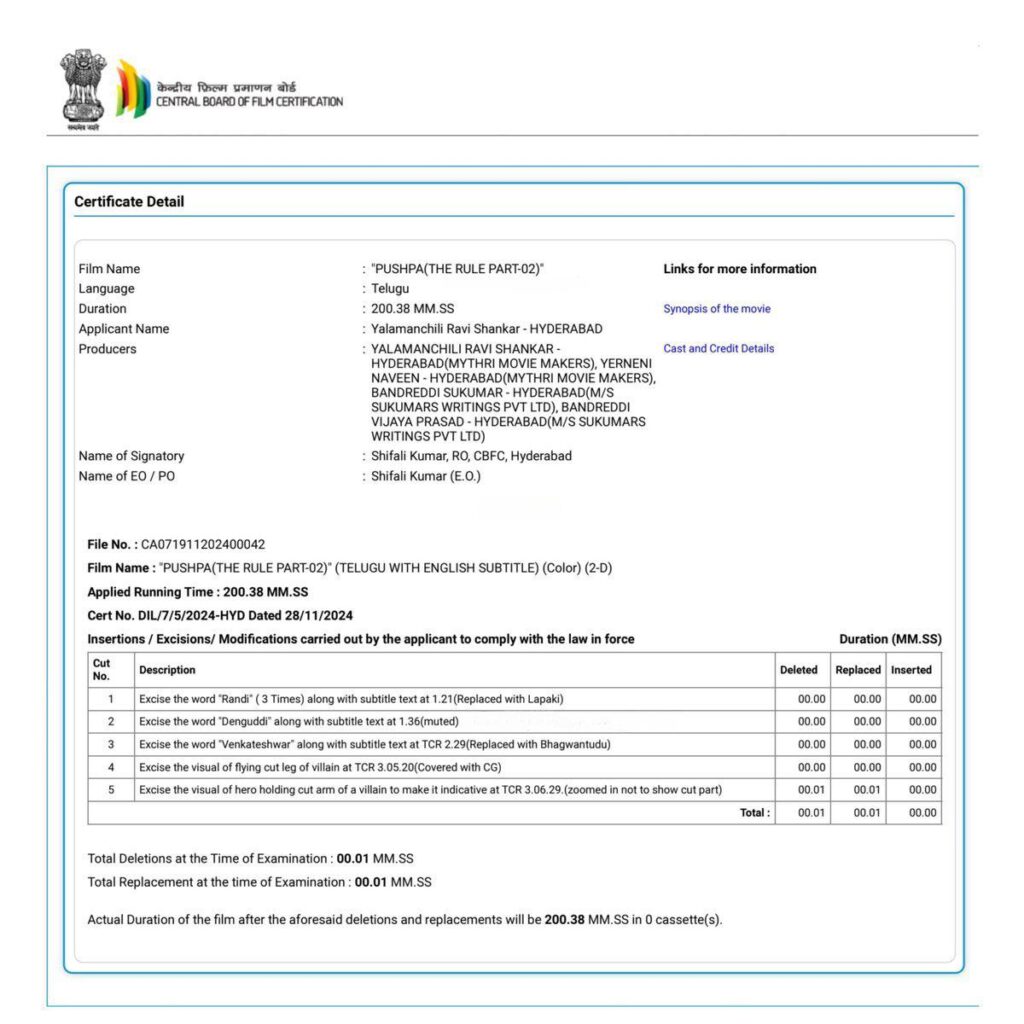 Allu Arjun Pushpa 2 Censor Certificate goes Viral Here Censor Changing Details 