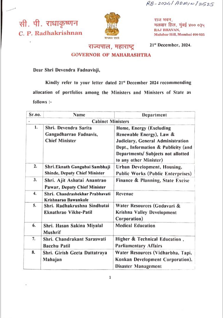 Maharashtra cabinet 