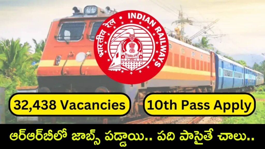 RRB Group D Recruitment