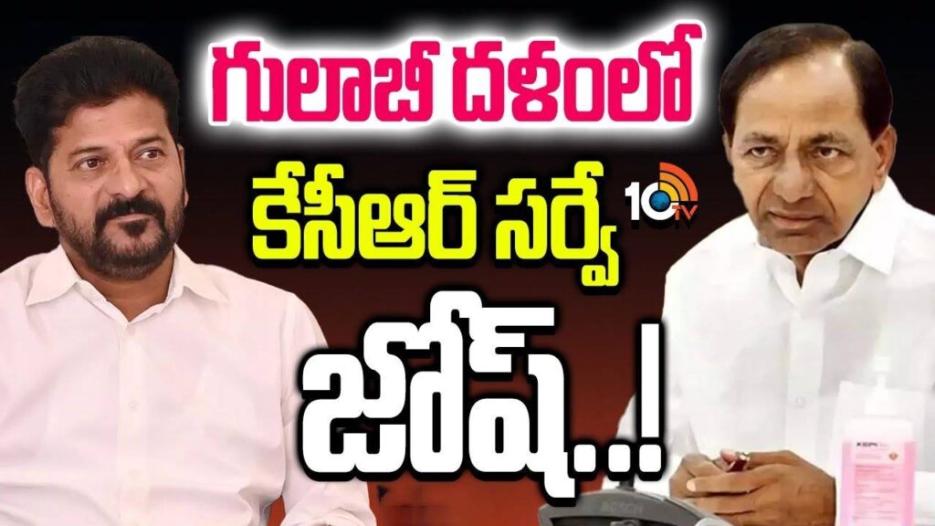 What does KCR survey report say about Congress rule