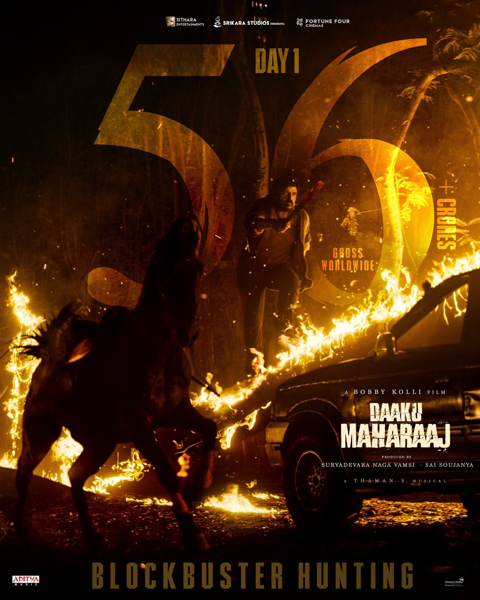 Balakrishna Daaku Maharaaj Movie First Day Collections 