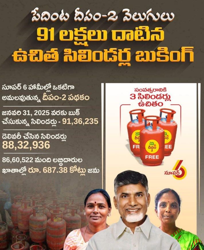 Free Gas Cylinder