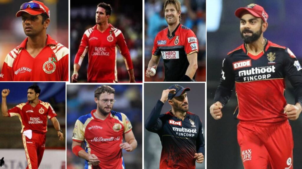 Do you know how many playesr as a Captain for RCB in IPL