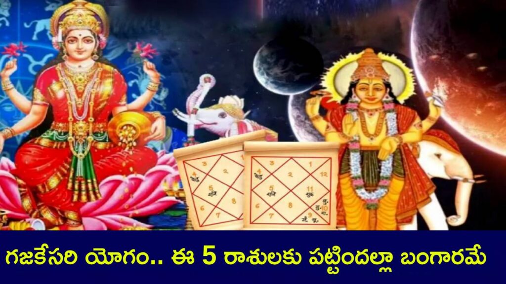 Gajkesari Yoga 2025