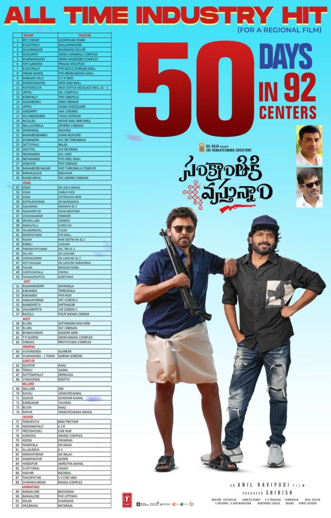 Venkatesh Sankranthiki Vasthunam Movie Beats Devara Movie and Creates New Record 